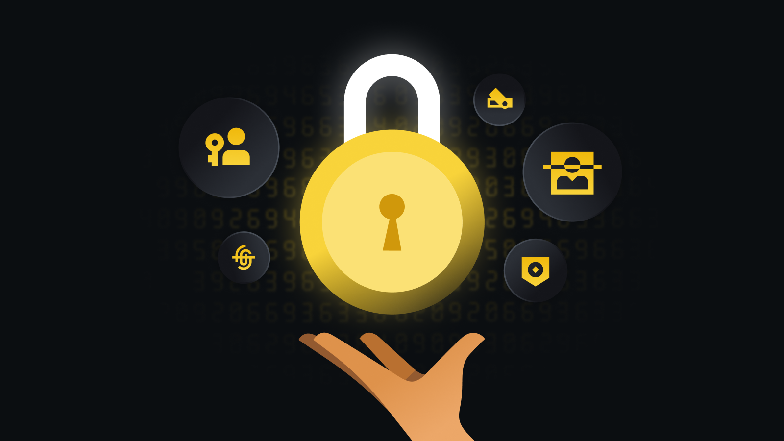 银行级安全防护体系